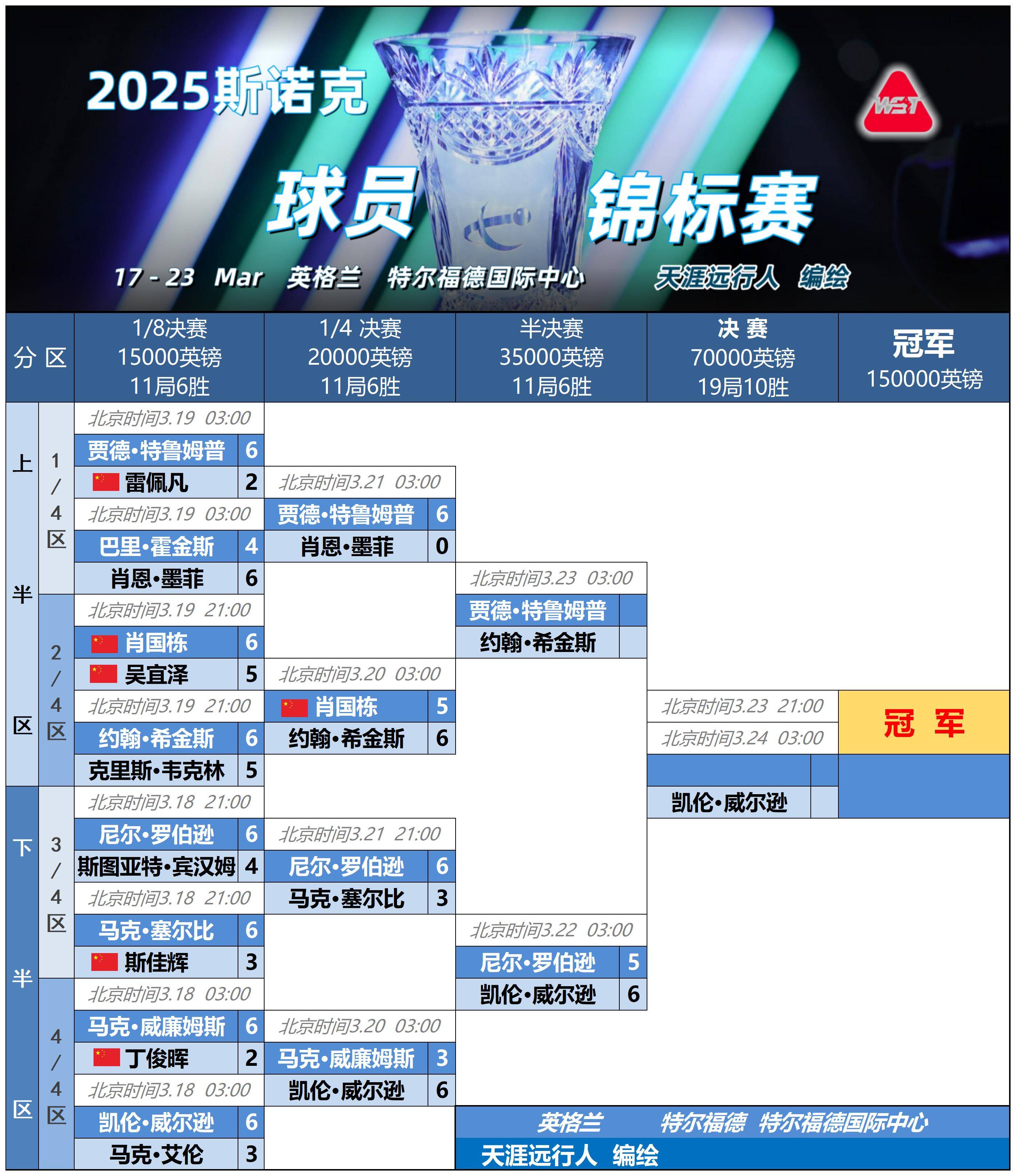 九游体育-欧冠赛程吃紧，尼斯今夜篮板制胜，悬念犹存，心理建设被强调-九游体育